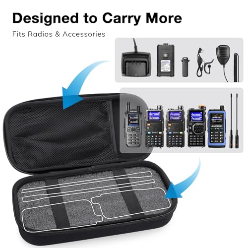 Walkie Talkie Carrying Case with Custom Foam Fit for Two-Way Radios