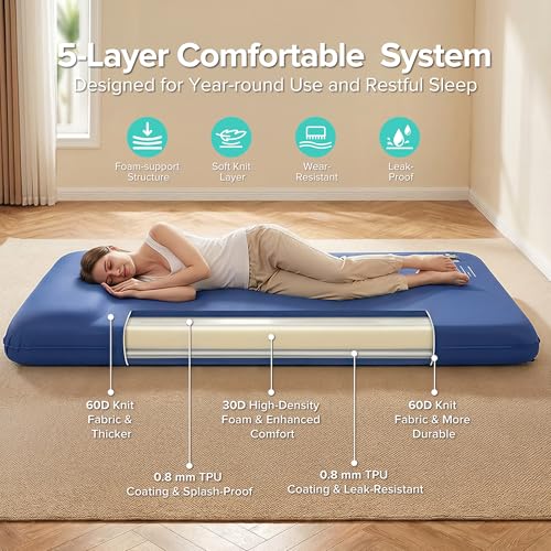 Self-Inflating Foam Sleeping Pad with Pillow for Camping - Thick & Quick Inflate