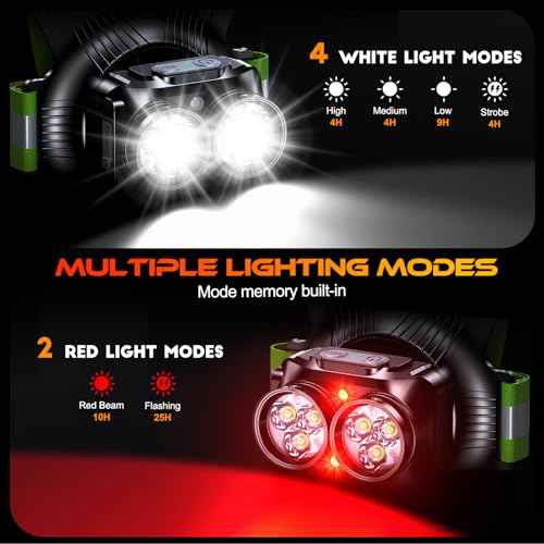 Running Lights for Runners 800LM, 6 Modes Running Light with 45¡ÆAdjustable Tilt, IPX5 Waterproof Rechargeable Visibility Reflective Vest for Night Walking/Cycling/Jogging, 4-25Hrs Runtime