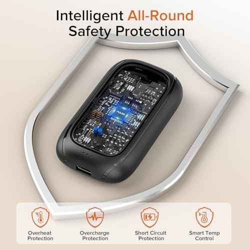 2 Pack Hand Warmers Rechargeable, Magnetic Electric Hand Warmers, 12H Max Heating Time Pocket Hand Warmers Gifts for Women Men