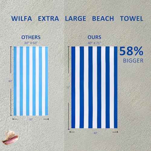 WILFA Extra Large Beach Towel - Oversized Mircofiber Beach Towel 40'' x 70'', XL Striped Lightweight Pool Towel, Big Cabana Swim Travel Towel for Adults Mens Women,Black