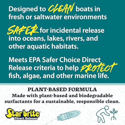 Boat Wash Concentrate with Plant-Based Surfactants - Eco-Friendly Marine Cleaner