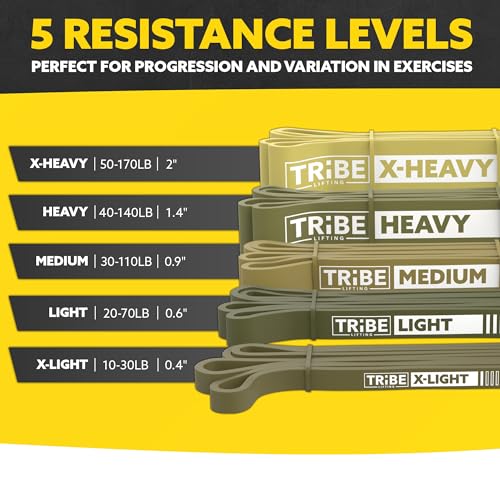 Green Resistance Bands Set for Pull-Ups & Workouts - Long Exercise Loop