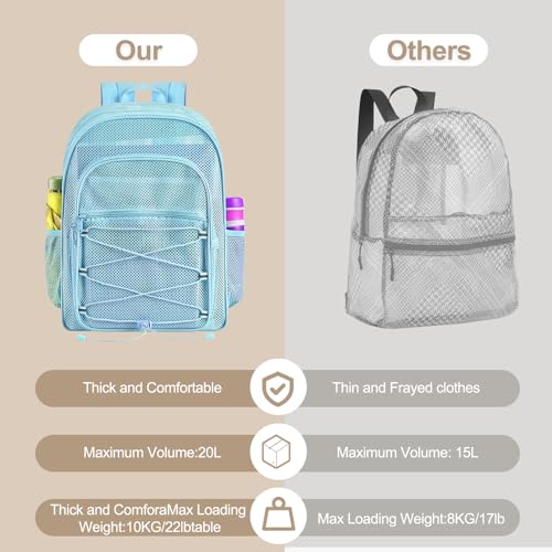 Heavy Duty Mesh Backpack for Adults Large Capacity Blue 20L