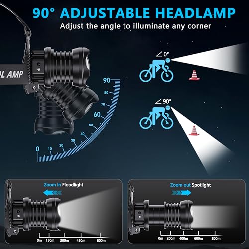 AMAKER MR-AG Rechargeable LED Headlamp 350,000 Hours, 5 Modes, Waterproof, 90° Adjustable