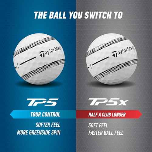 TaylorMade Golf 2024 Golf Balls