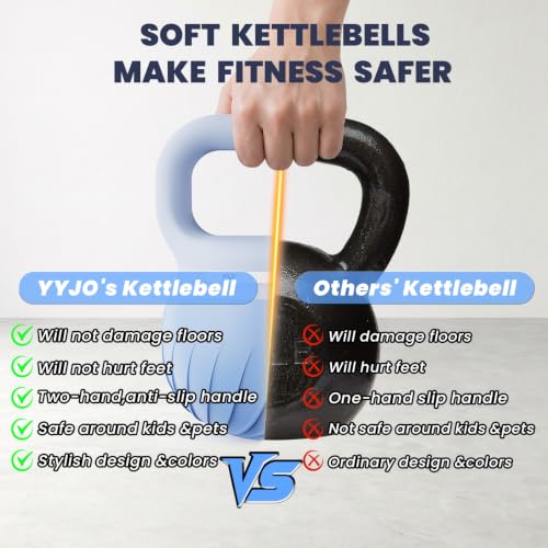 Sky Blue Soft Kettlebell 15 lbs - Wide-Grip, Anti-Slip Resistance Weights