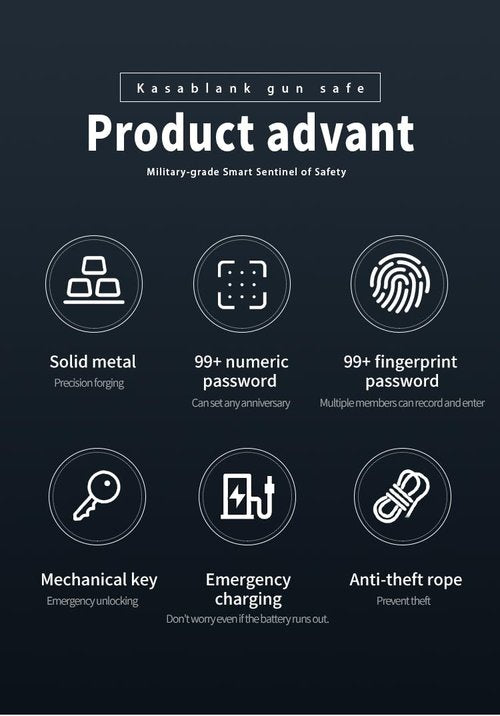 Biometric Gun Safe for Pistols - 3 Ways Unlock (Fingerprint/Digital PIN/Key) with Quick Access, LCD Temperature & Humidity Display, Solid Steel Safe for Home, Nightstand, Bedroom, Car and Cloakroom