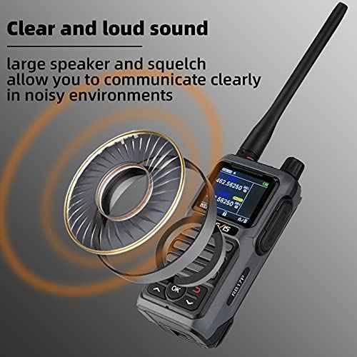 Retevis RB17P GMRS Handheld Radio, Rechargeable Long Range Walkie Talkies for Adults with SOS Siren, NOAA Weather Alert, 2200mAh Battery, GMRS Two Way Radio for Off-Roading, Camping (2 Pack)