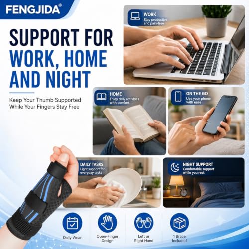 Reversible Blue Thumb Brace for Arthritis Trigger Thumb & Wrist Support S/M