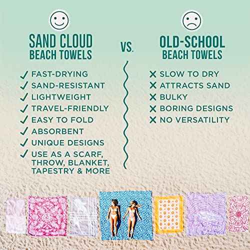 Sand Cloud Turkish Beach Towel - Sand Free - 100% Organic Turkish Cotton Yarn - Quick Dry Towel for Beach, Picnic Blanket or Throw - As Seen on Shark Tank - Sunrise