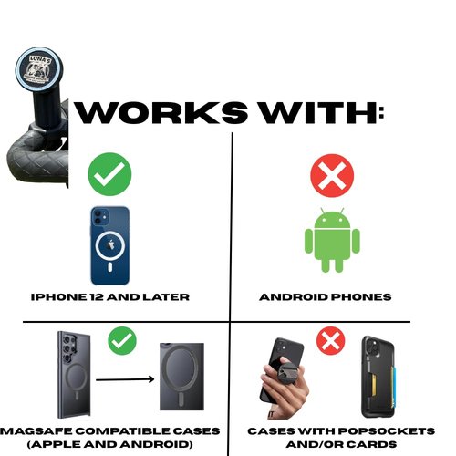 Luna's MagSafe Compatible BagBoy Golf Cart Phone Mount, 45 lb Rated Magnet, Ball Joint Adjustable Head, Compatible with iPhone 12 and Later