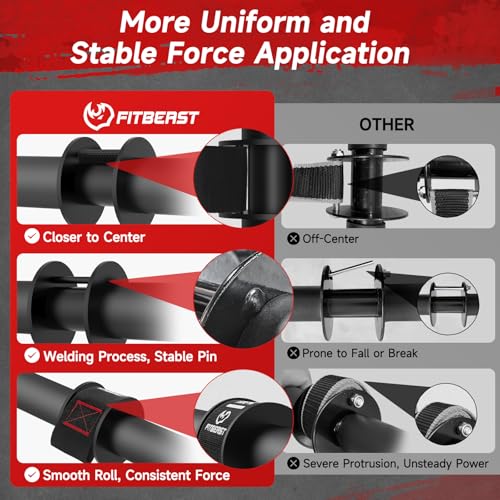 Forearm Strengthener Wrist Roller - Black | Hand & Grip Exercise Tool