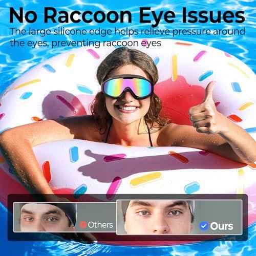 Adult Swim Goggles 2 Pack, Anti-Fog 180¡Æ Wide View UV Protection Pool Swimming Goggles for Adult Youth Men Women