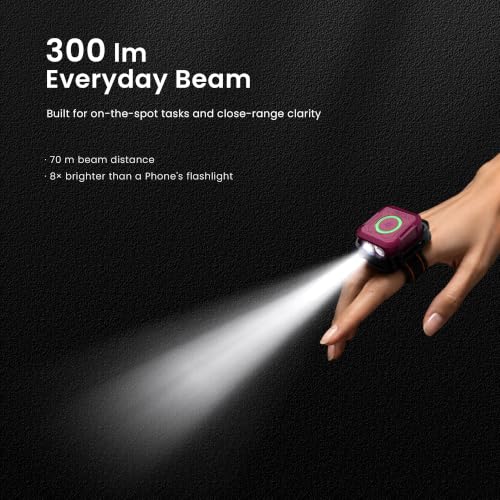 Sofirn SE1 Pro RGB Pocket Flashlight - USB-C Rechargeable, Green Variation
