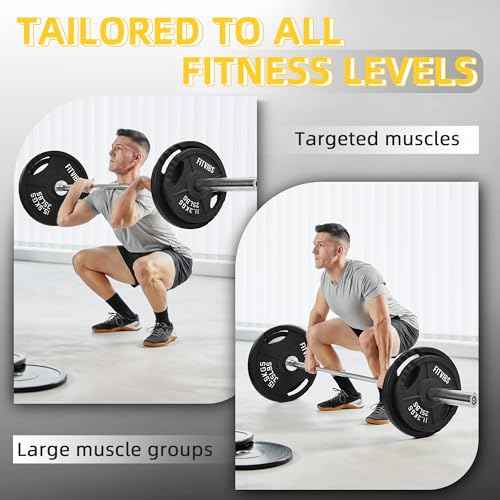 Fitvids Cast Iron 2-Inch Olympic Plate Weight Plate for Strength Training and Weightlifting, Multiple Sizes