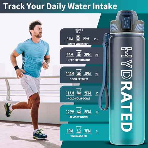 Water Bottle with Straw, 32oz Motivational Water Bottles with Time Marker to Drink, Tritan BPA Free, 1L Sports Water Bottle with Carry Strap LeakProof for Women Gym Fitness Outdoor (1 Pack)
