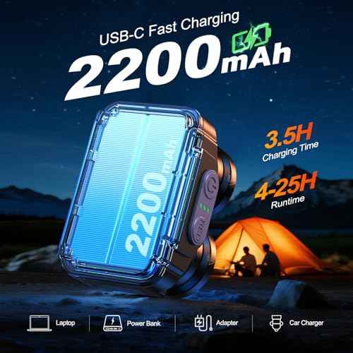 Running Lights for Runners 800LM, 6 Modes Running Light with 45¡ÆAdjustable Tilt, IPX5 Waterproof Rechargeable Visibility Reflective Vest for Night Walking/Cycling/Jogging, 4-25Hrs Runtime