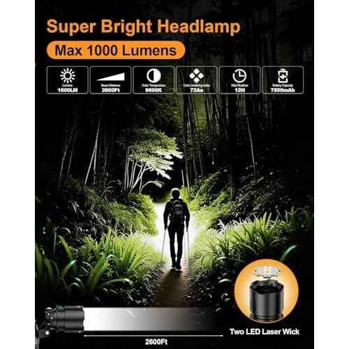 SKYFIRE Rechargeable Headlamp High Lumens, 7500mAh Motion Sensor LED Head Lights for Forehead with Zoomable, 13 Modes, 90¡Æ Adjustable Headlamps, Waterproof Head Lamp for Adults, Hunting, Fishing