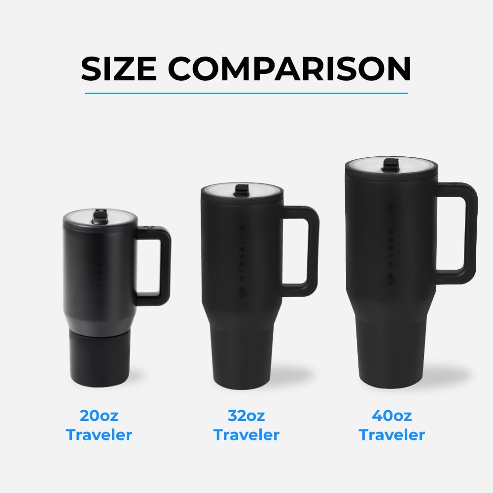 HydroJug Kids - 20 oz Insulated Kids Water Bottle with Flip Straw & Handle | Leak-Proof & Durable | Perfect for School, Sports, Lunch, Travel & Camp, Sage