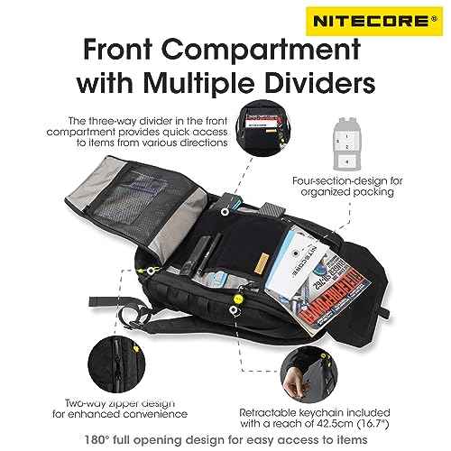 Nitecore BP23 Pro Multifunctional Commuter Backpack Daypack Tactical Bag Fit For 15.6 Inch Laptops