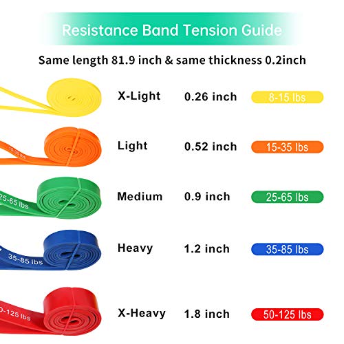 Resistance Bands for Workout & Physical Therapy - Blue, 81.9in, 35-85lbs