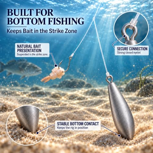 Fishing Weights Sinkers - 2 Ounce Drop Shot Lead Weights for Bass Fishing - 8 Pack