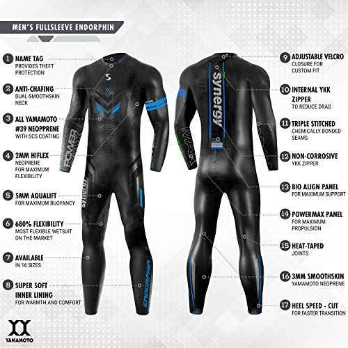 Synergy Triathlon Wetsuit Men¡¯s Endorphin Full Sleeve Neoprene for Open Water Swimming