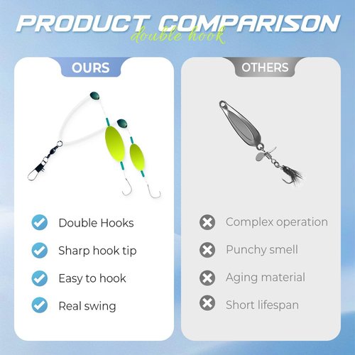 Upgraded Double-Hook Reverse Bottom Rig, 2025 New Swimming Bait for Freshwater Saltwater,Fishing Lures for Beginners Amateurs and Professionals Outdoor (3 Pack, Large)