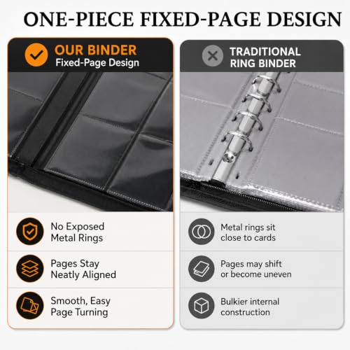 Black 9-Pocket Trading Card Binder for TCG & Sports Cards - 360 Slots, Zipper Closure