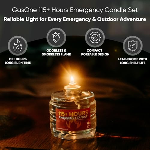 Emergency Candle Set 8-Pack - Long-Lasting Unscented Blackout Lighting