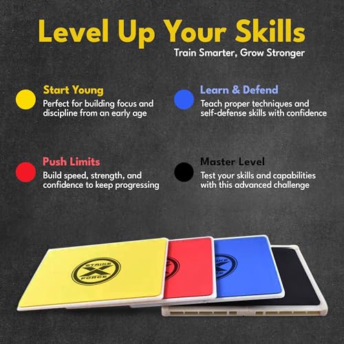Rebreakable Martial Arts Breaking Board Yellow Level 1 for Kids & Adults