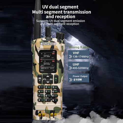 New BAOFENG DM32 DMR Walkie Talkie Digital Simulation GPS APRS UHF VHF DMR Digital & Analog AM FM Radio DM-32(Camo)