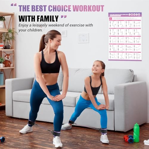 Purple Ankle Resistance Bands with Cuffs for Leg Exercise and Poster