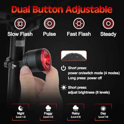 Cruxer Ultra Bright Bike Tail Light 200 Lumen Compact Bicycle Rear Light, USB-C Rechargeable, Smart Brake Sensing up to 300 Lumen, 8 Light Intensity Levels, 4 Lighting Modes, IP66 Waterproof