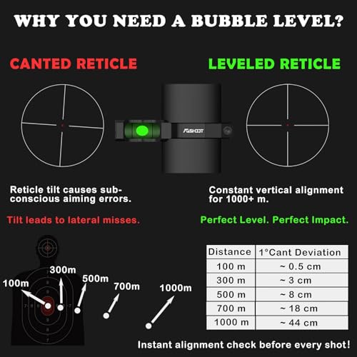Black Precision Bubble Level 34mm - Aluminum Construction, High Sensitivity