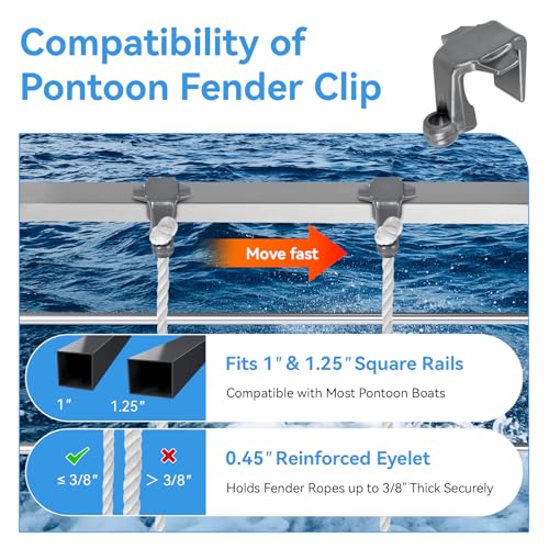 Pontoon Boat Fender Clips 4 Pack - Adjustable Square Rail Bumper Holders