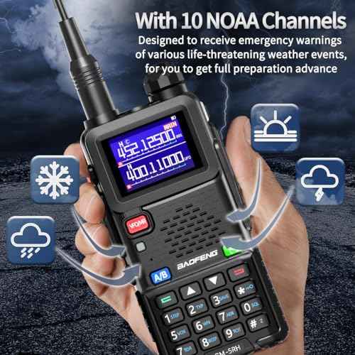 BAOFENG GMRS Handheld Radio High Power Long Range 999 Channels 2500mAh 2500mAh Rechargeable Two Way Radio with NOAA Weather Receiving,Copy Frequency,USB-C Charger for,2 Pack