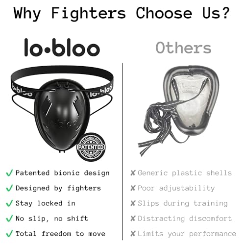 Lobloo Thai Cup 2.0 - Athletic Cup for MMA, Muay Thai & Contact Sports, Slim Lock Fit, Made in Sweden