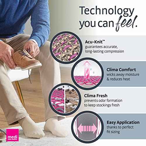 Mediven Active Knee-High Compression Socks 20-30 mmHg for Men and Women ? Comfortable Support for Travel, Sports, and Everyday Wear