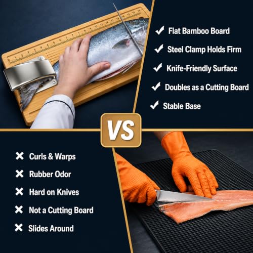 Fish Fillet Board with Clamp, Knife & Gloves - Natural Bamboo Fish Cleaning Set