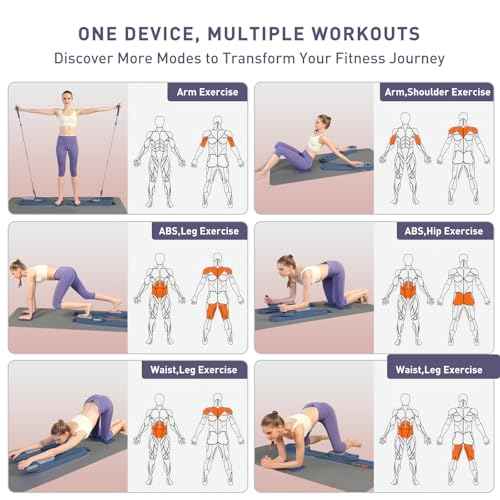 2025 Upgrated Pilates Board, Portable Pilates Reformer with Two Groups Resistance Band and Counter, Multi-Function Abdominal Pilates Board for Home, Suitable for Women's Full-Body Workouts