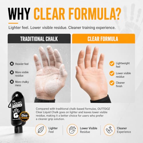 2 Pack Clear Liquid Chalk 60ml Low-Residue Grip for Gym & Climbing