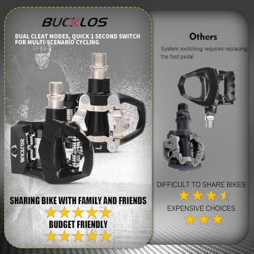 Dual Clip Pedals Compatible with Peloton & Spin Bikes - Aluminum & SPD/Delta Cleats