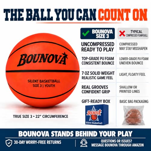 Mini Silent Basketball Size 3 - High Bounce Soft Foam for Indoor Play