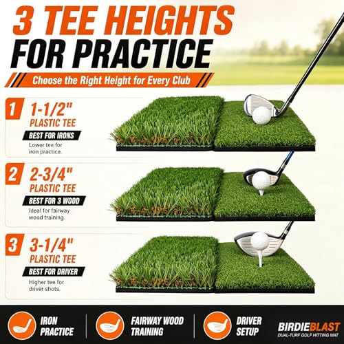 Dual-Turf Golf Hitting Mat with Foam Padding and Rubber Backing - Indoor & Outdoor Practice