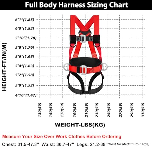 TT TRSMIMA Safety Harness Fall Protection Kit - Red Roofing Harness for Work