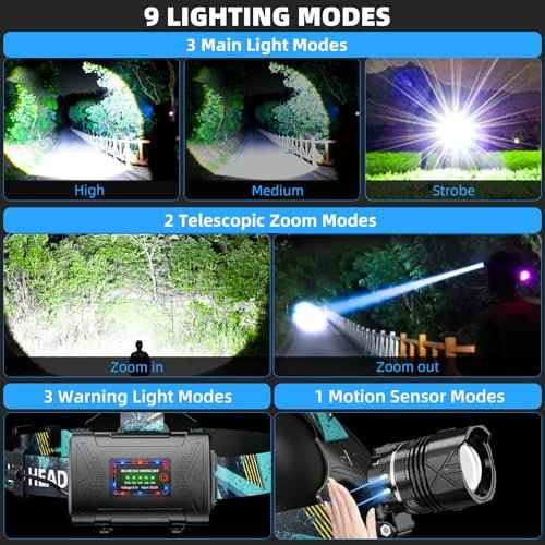 3000 Lumens Super Bright Headlamp, Rechargeable LED Head Lamp, 90 Hour Standby Head Light with 9 Modes, IPX7 Waterproof Zoom Headlamps, 125¡Æ Adjustable Headlight for Camping, Adults