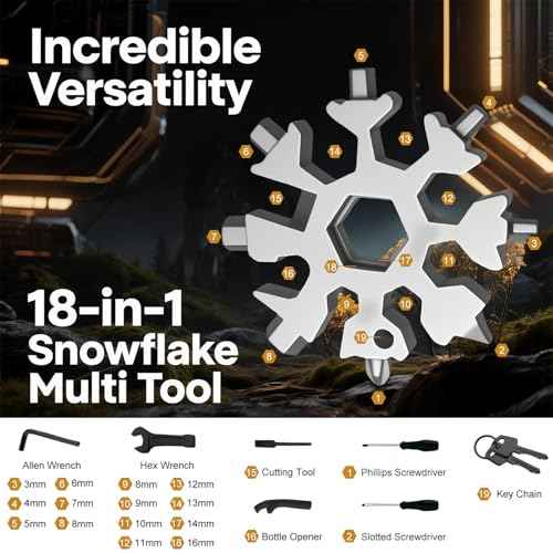 Stocking Stuffers for Men 2025 - Snowflake Multi Tool 2 Pack, Christmas Gifts for Him - Stainless Steel Multitool with Carabiner & Wrench,White Elephant Gifts for Coworkers, Adults (Silver+Black)
