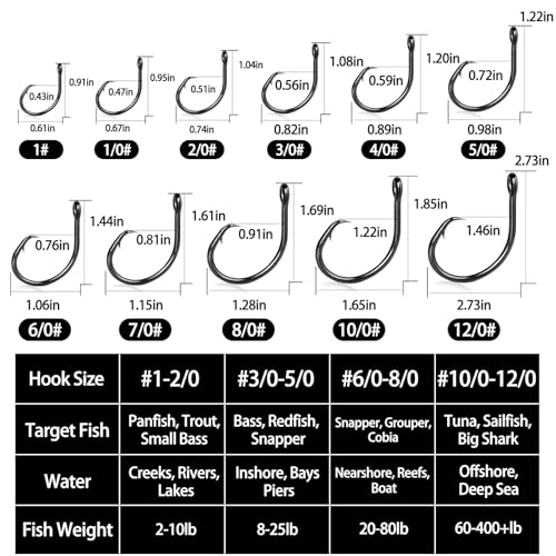 FishTrip 25pcs 4/0 Inline Circle Fishing Hooks - Saltwater & Freshwater